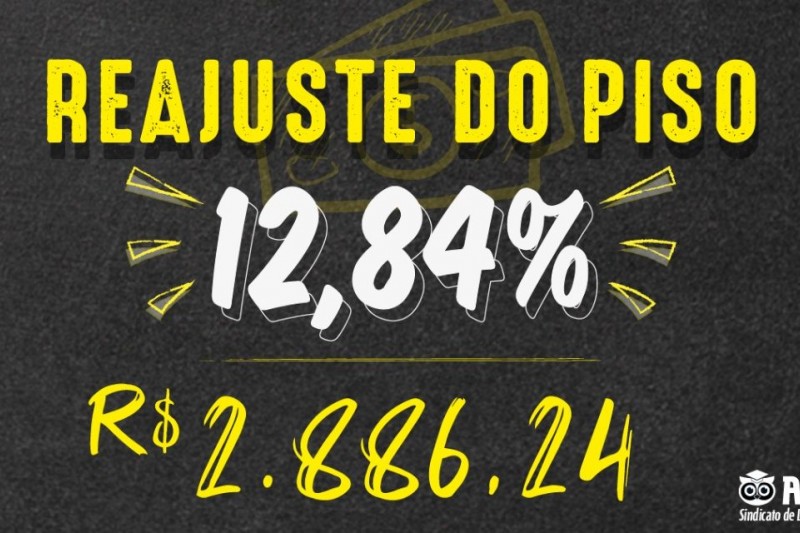 Resultado de imagem para 12,84%