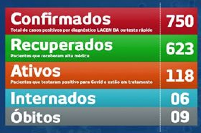 Foto: :Divulgação