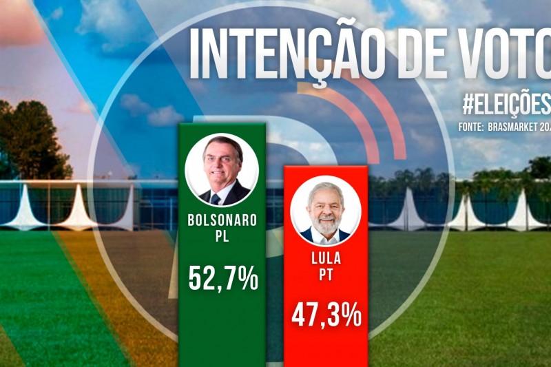 Foto: :Divulgação